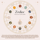 Zodiac Aries Enamel Ring